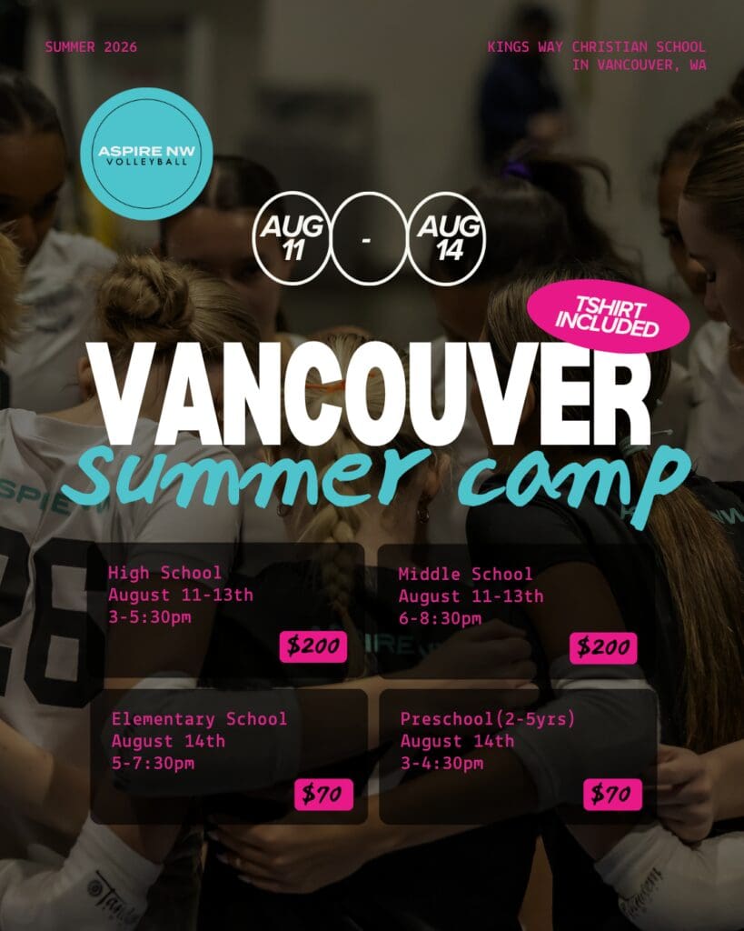Copy of Copy of Copy of Aspire NW Youth Academy Recap (1)